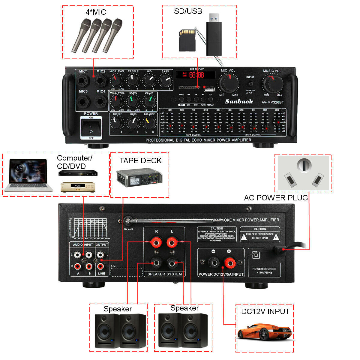 2000W Digital Power Amplifier Bluetooth Stereo HiFi Audio 2CH USB SD FM Car Home
