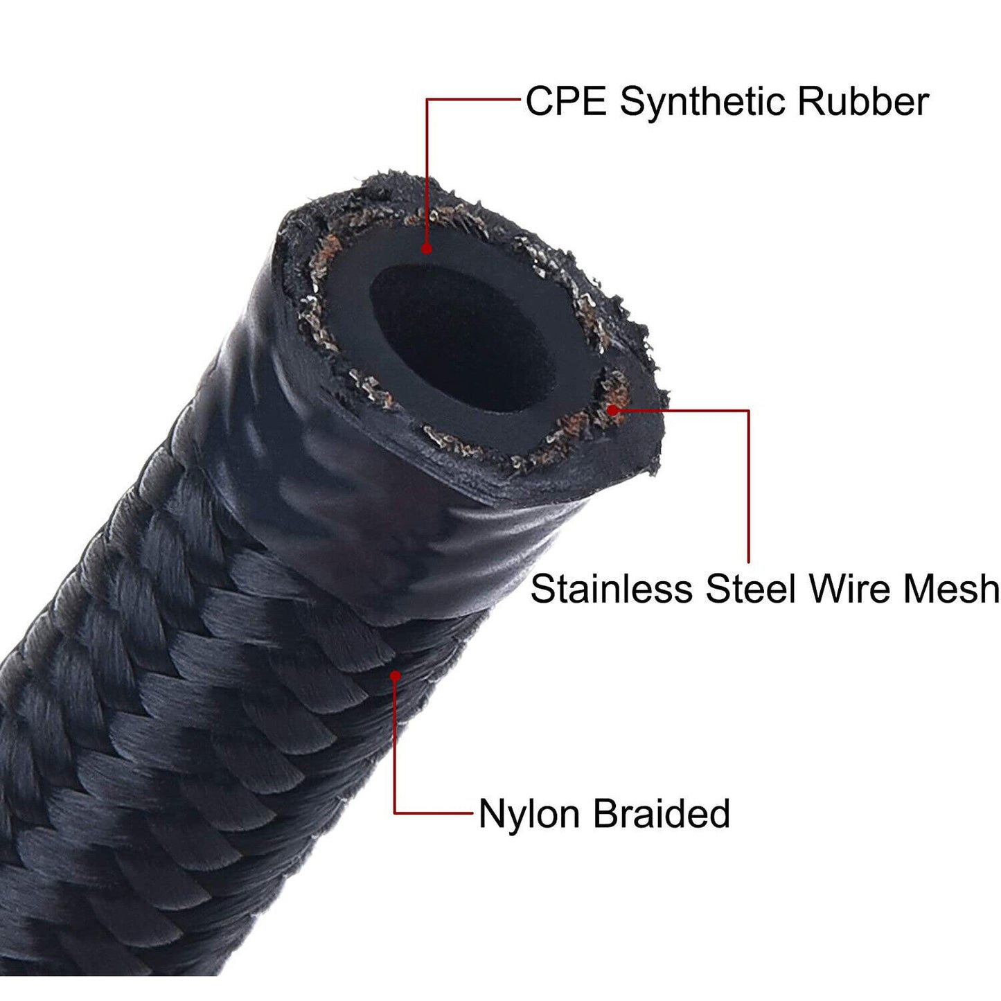 AN10 10AN Nylon Stainless Steel Braided Fuel Oil Gas Line Hose 10 Feet 3M Black